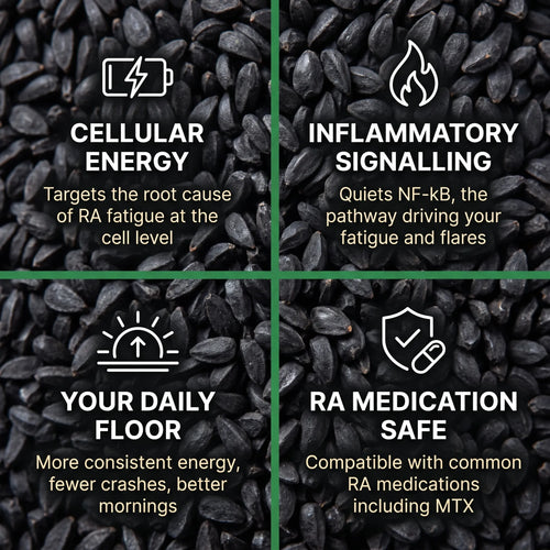 Ethiopian Black Seed Oil