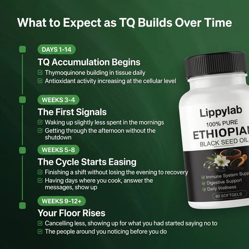 Ethiopian Black Seed Oil